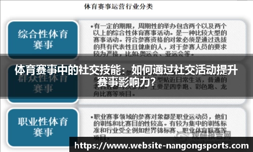 体育赛事中的社交技能：如何通过社交活动提升赛事影响力？